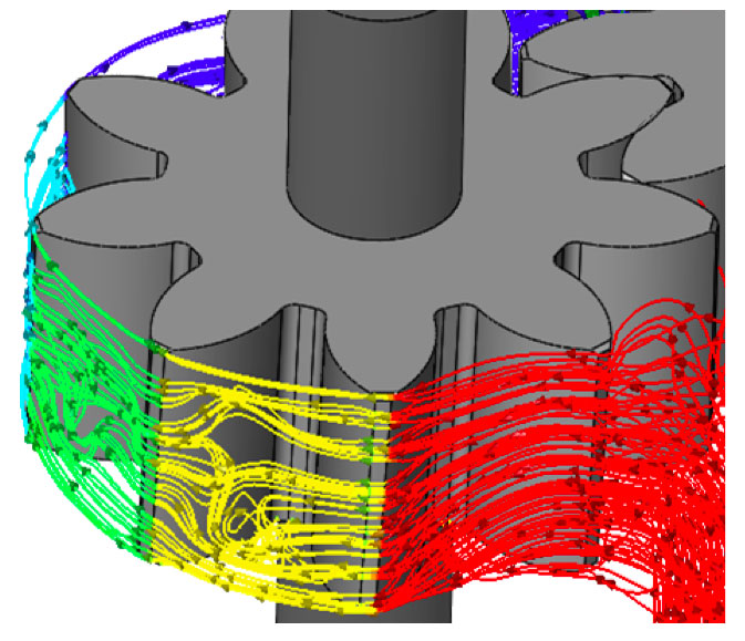 Computergestützte Fluiddynamik-Simulation von Zahnradspitzenleckagen